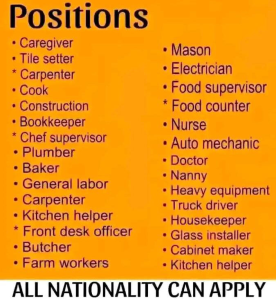 Multiple Skilled Canadian National Workforce Canada